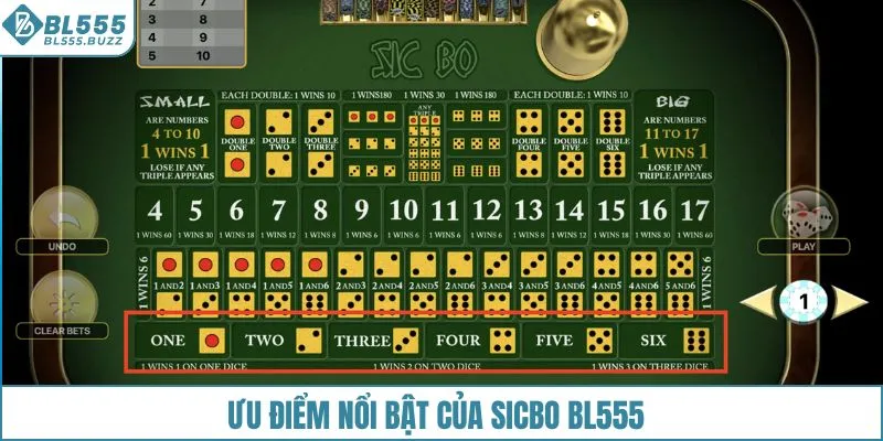 Ưu điểm nổi bật của Sicbo BL555